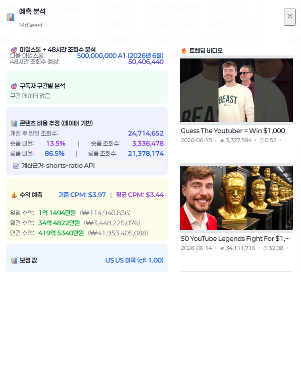 IntegratedPredictionCard 예측 패널