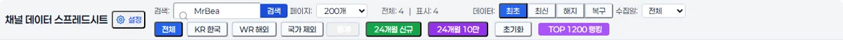 채널 검색창과 검색 결과 수