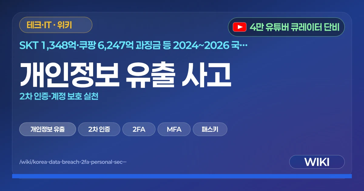 개인정보 유출 사고 | 2차 인증·계정 보호 실천