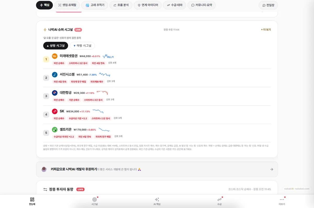 프렉탈 랭킹 화면