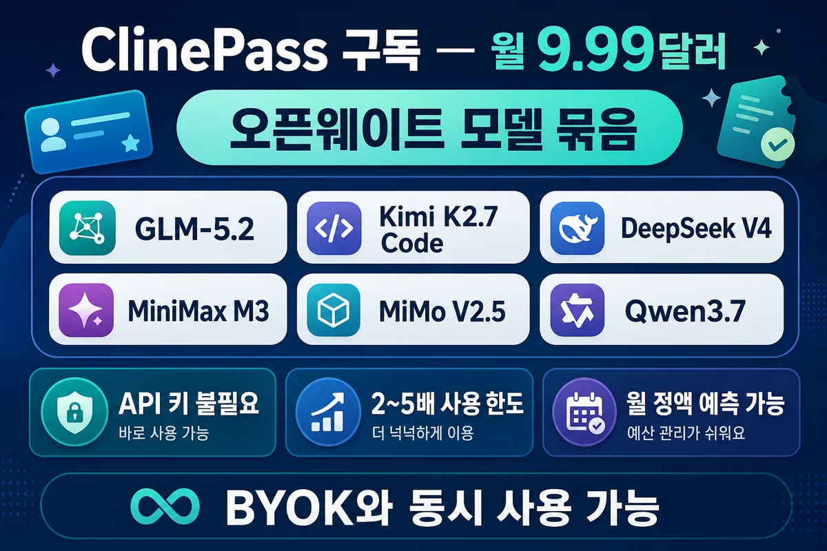 ClinePass 월 9.99달러 구독 — 오픈웨이트 모델 묶음과 핵심 혜택