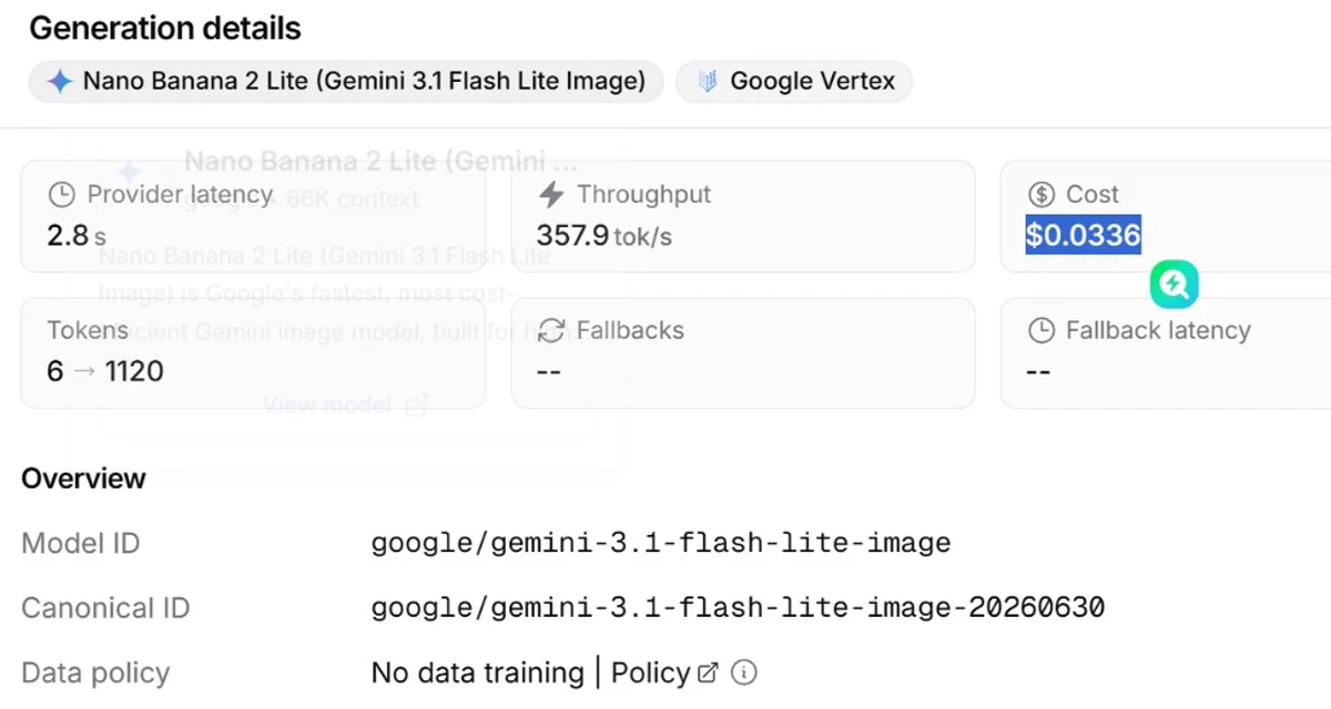 OpenRouter Generation details — Nano Banana 2 Lite 장당 0.0336달러·2.8초 지연