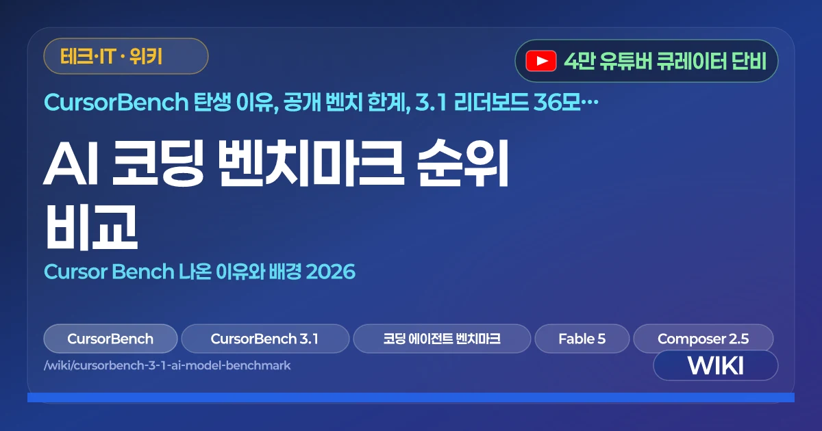 AI 코딩 벤치마크 순위 비교 | Cursor Bench 나온 이유와 배경 2026