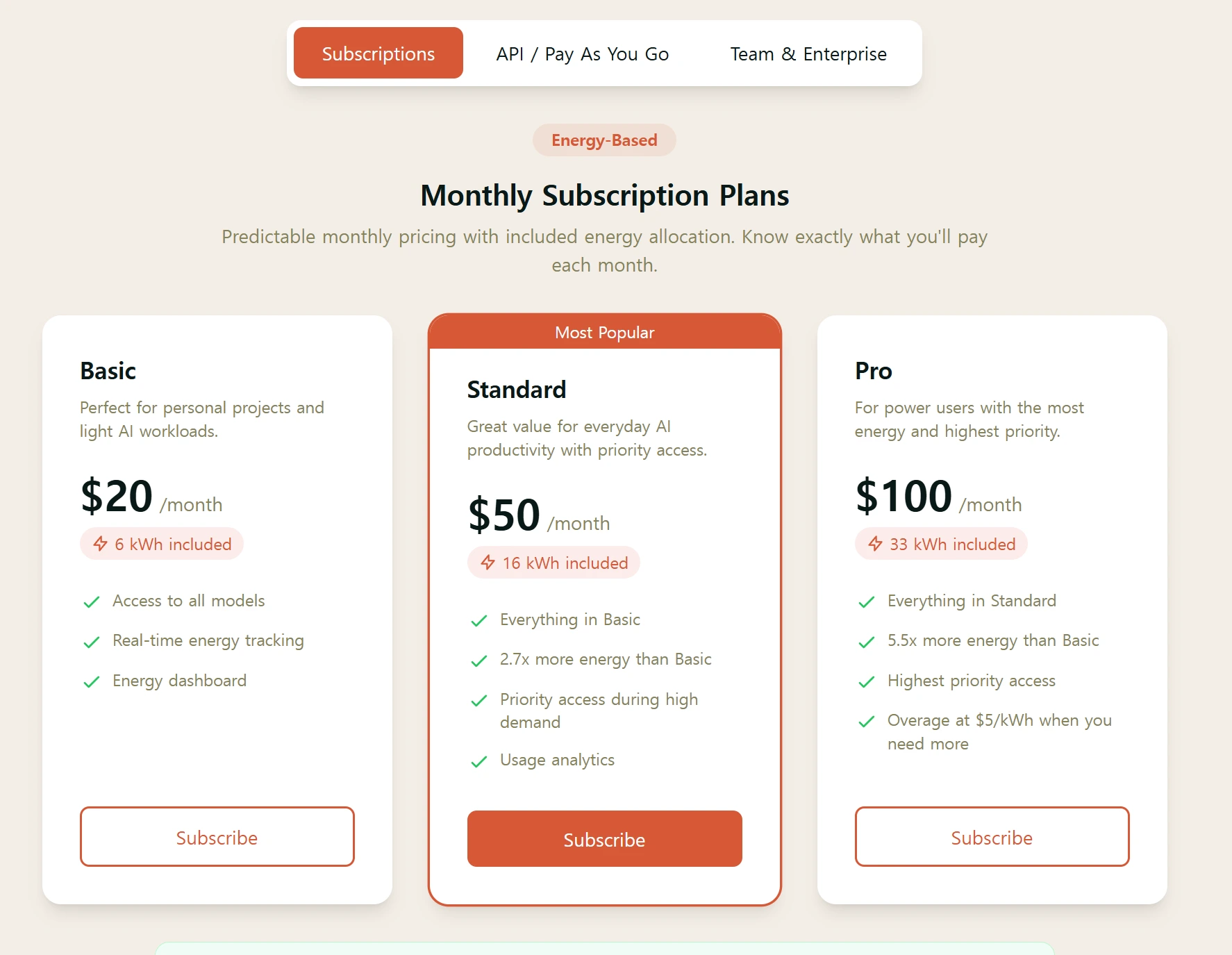 Neuralwatt Monthly Subscription Basic Standard Pro