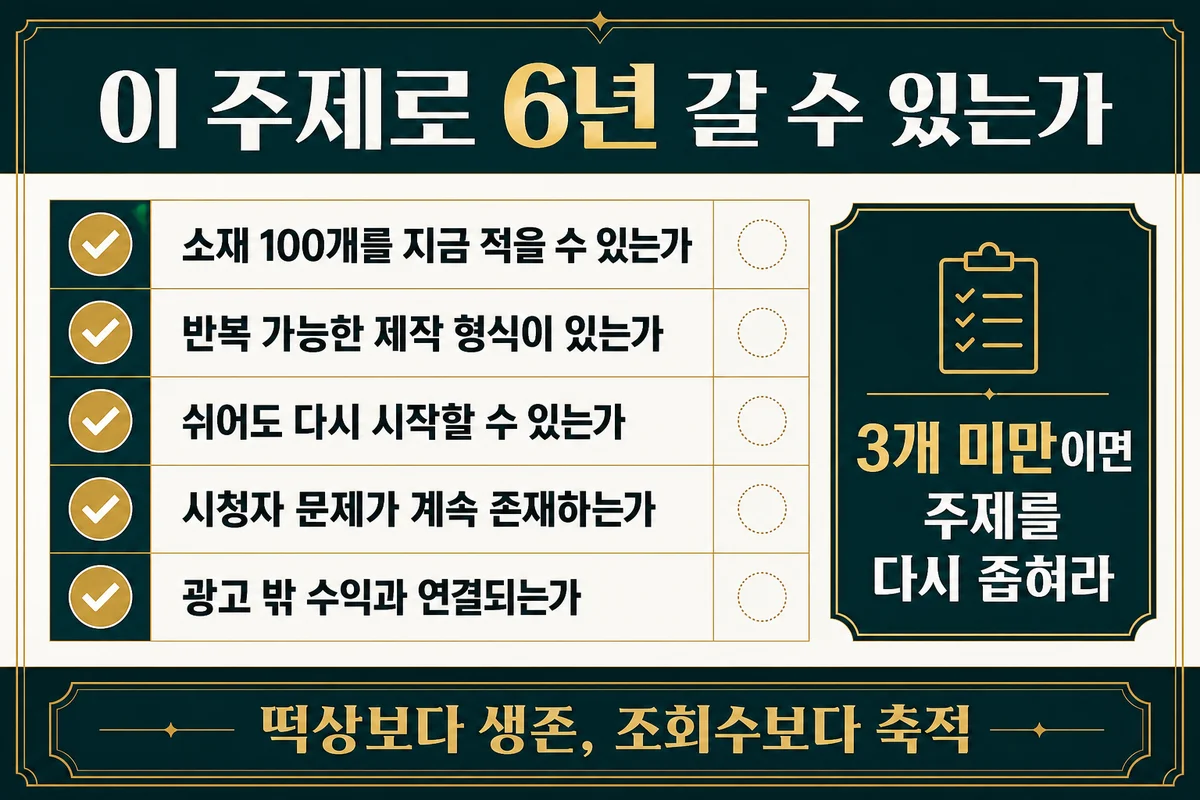 콘텐츠 주제의 6년 지속 가능성 체크리스트