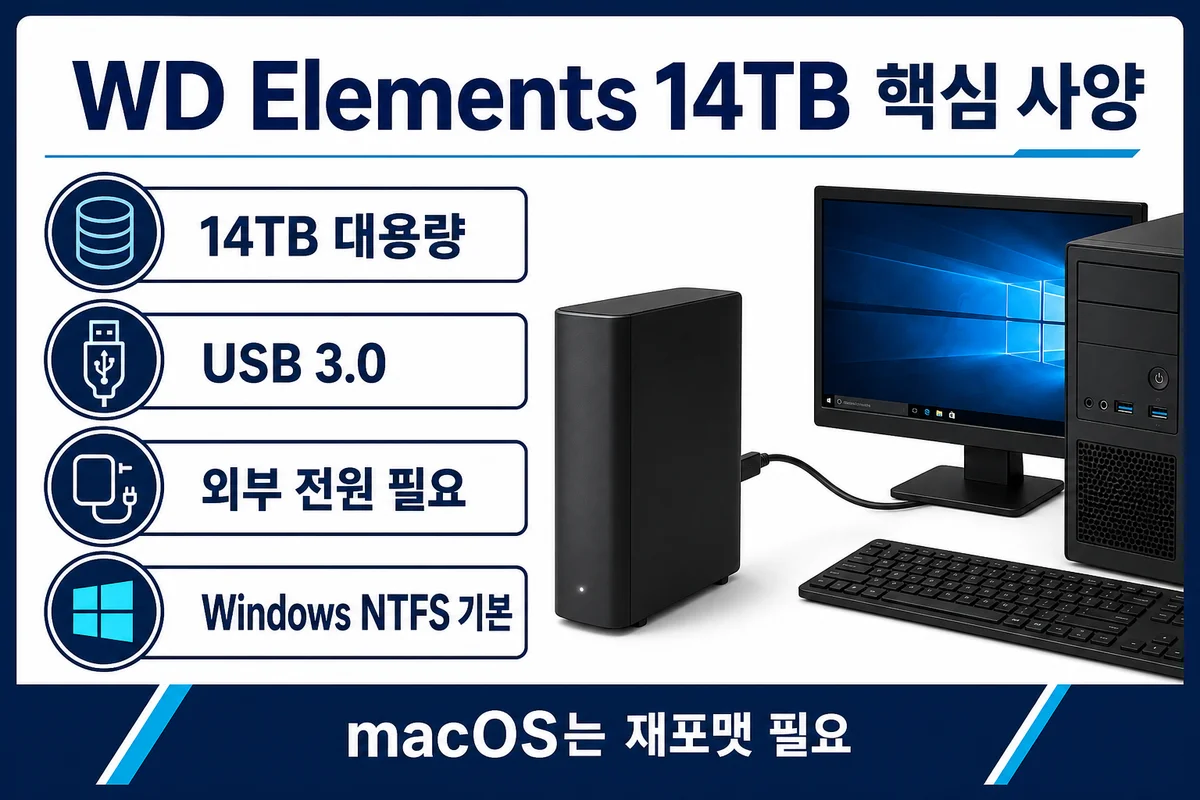 WD Elements 14TB 핵심 사양