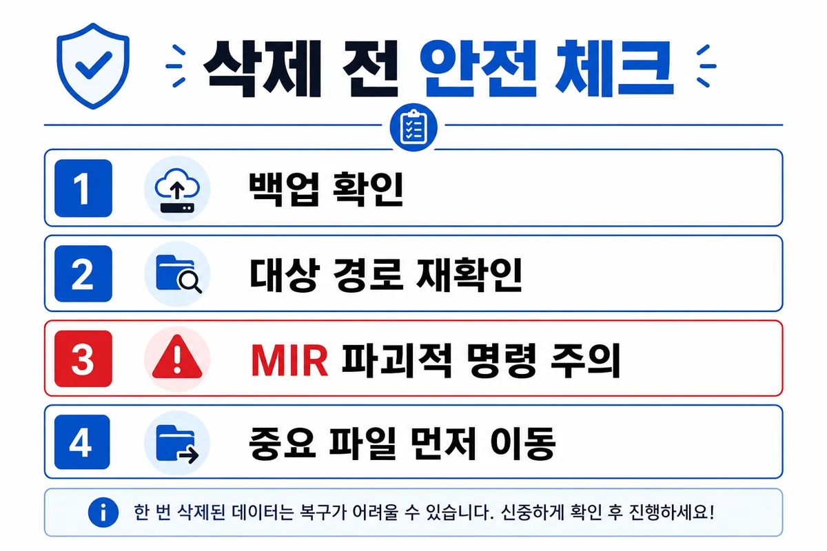 robocopy MIR 삭제 전 안전 체크리스트