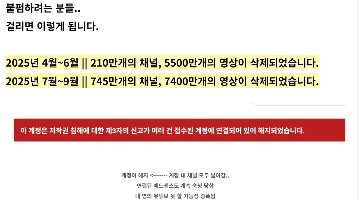 유튜브 분기 삭제 통계와 계정 해지 안내