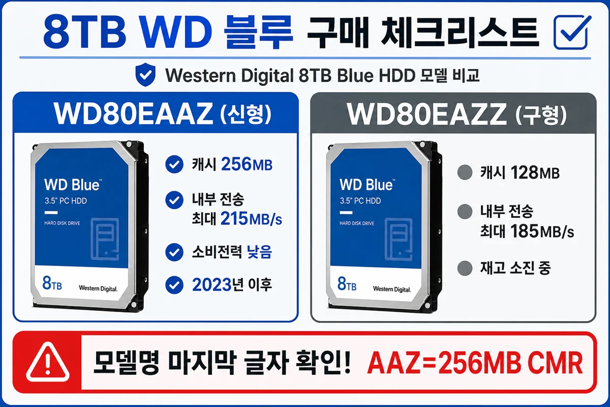 WD80EAAZ vs WD80EAZZ 8TB WD 블루 구매 체크리스트