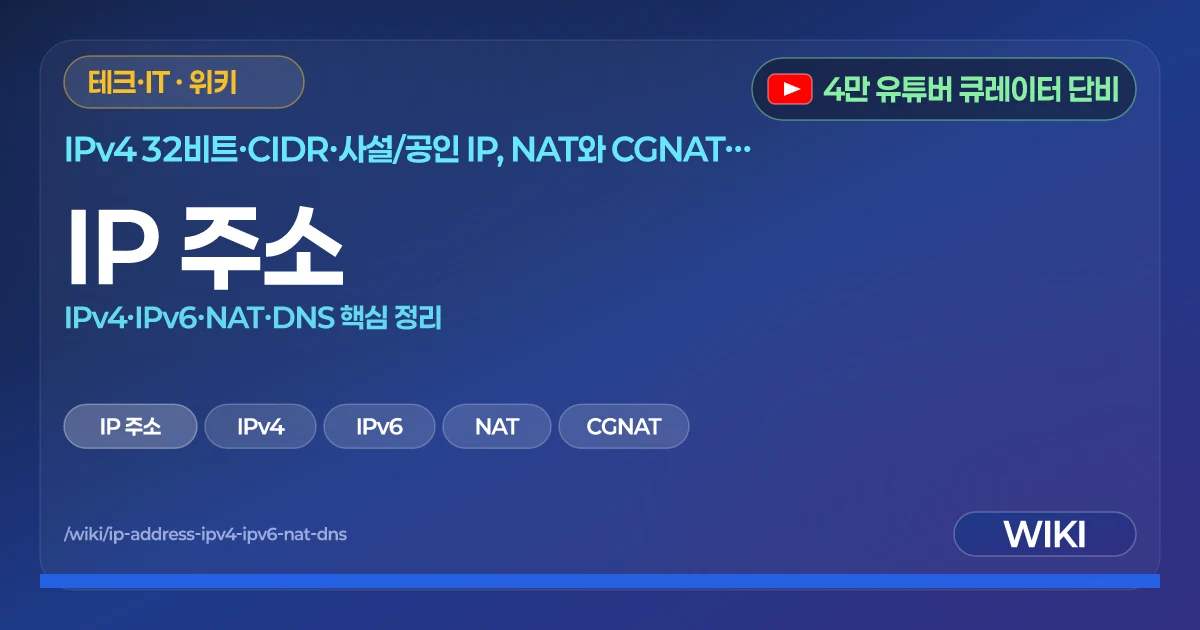IP 주소 | IPv4·IPv6·NAT·DNS 핵심 정리