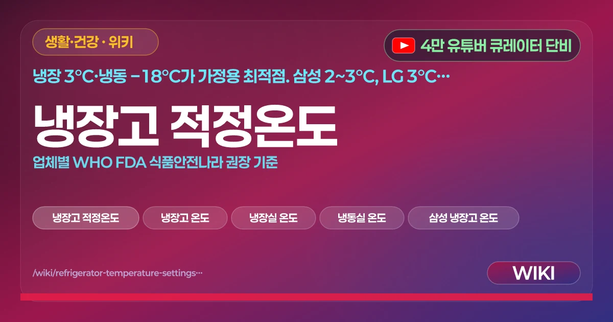 냉장고 적정온도 | 업체별 WHO FDA 식품안전나라 권장 기준