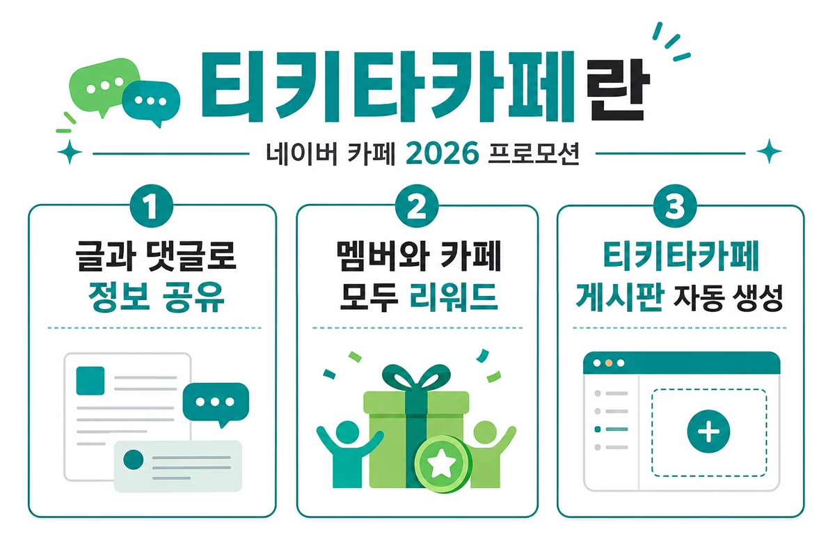 티키타카페란 인포그래픽