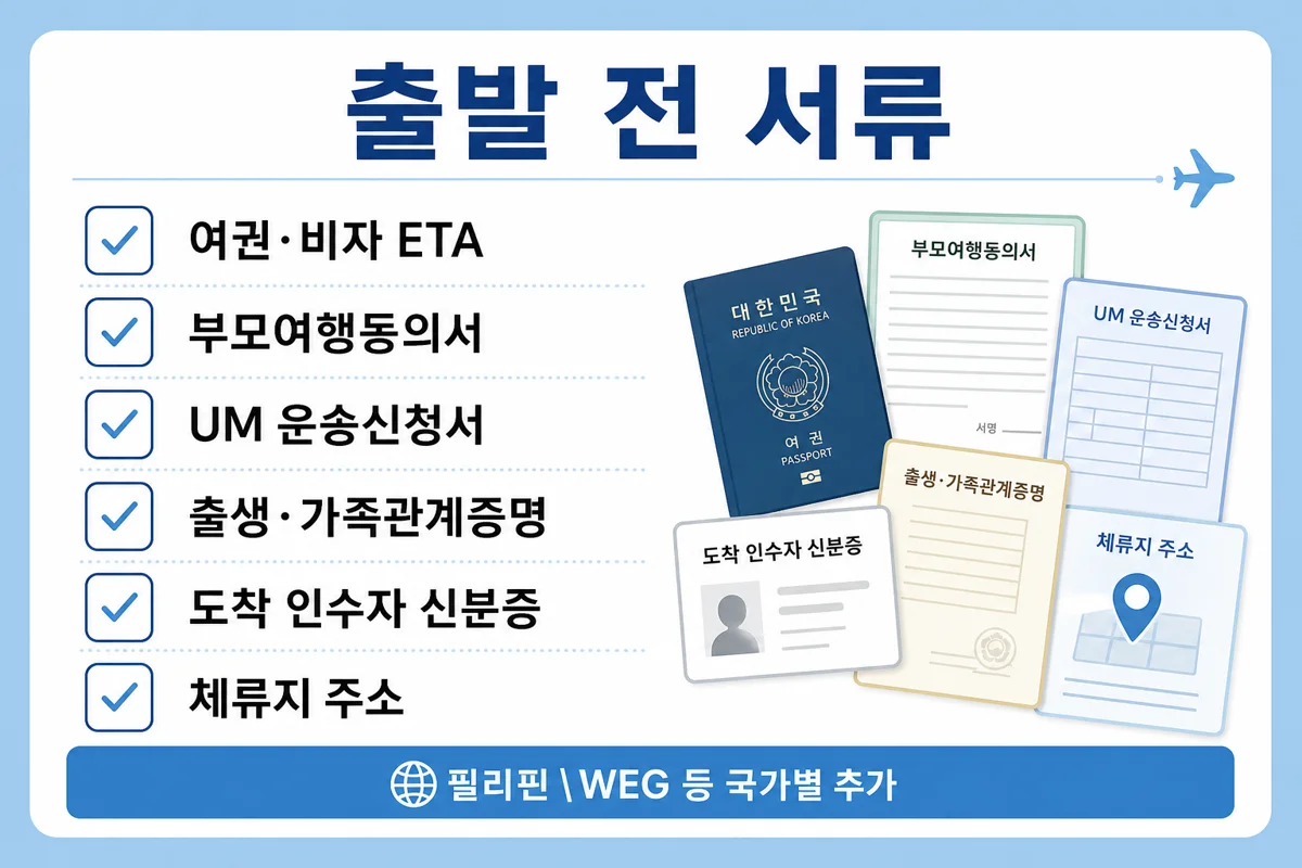 혼자 비행 준비 서류 체크리스트