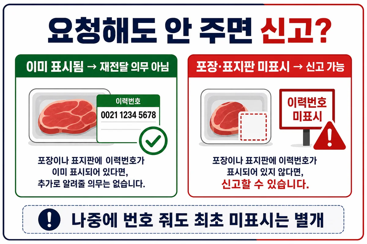 요청해도 안 주면 신고