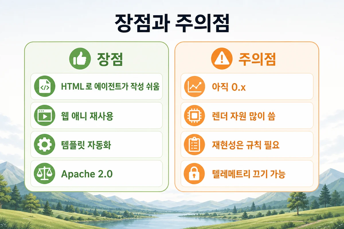 장점과 주의점