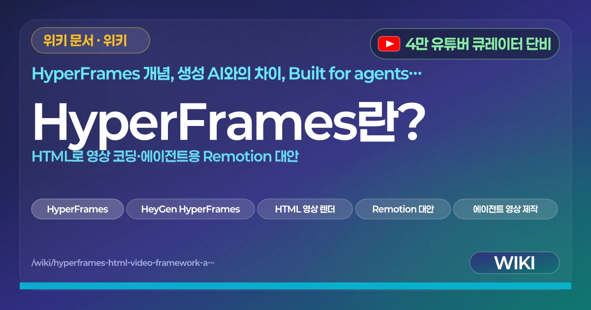 HyperFrames란? | HTML로 영상 코딩·에이전트용 Remotion 대안