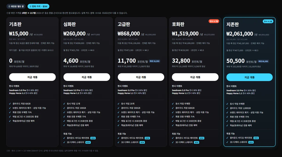 지멍 멤버십 한화 환산 요금표