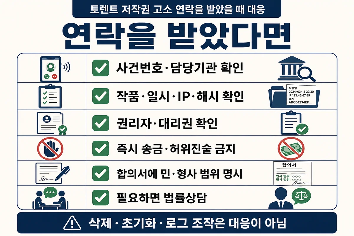 토렌트 저작권 고소 연락 대응 체크리스트