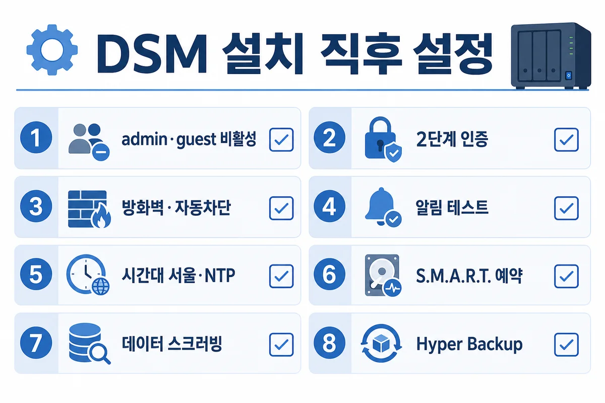 DSM 설치 직후 설정