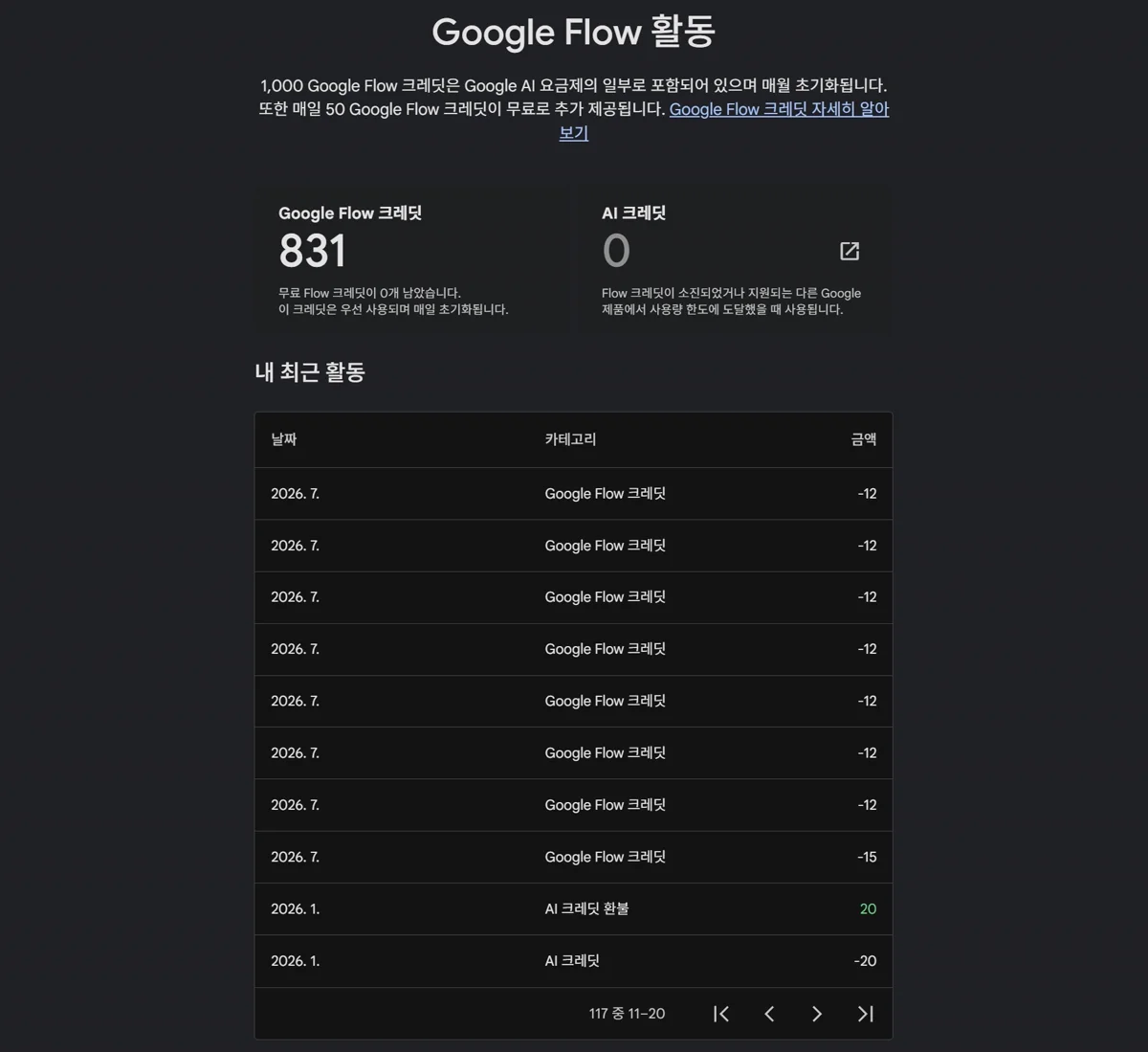 Flow 크레딧 활동에서 생성당 차감