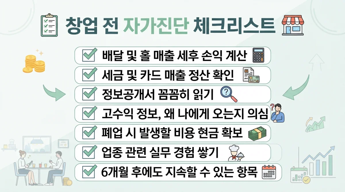 음식점 창업 전 자가진단 체크리스트 7항