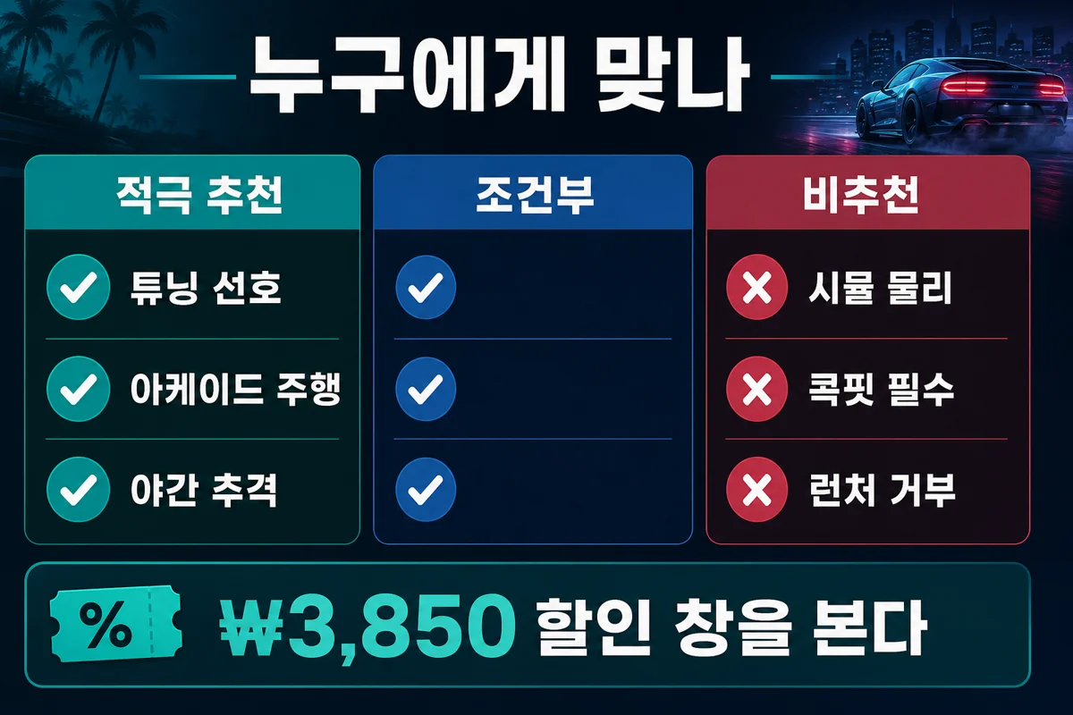 니드 포 스피드 히트 추천 조건부 비추천 체크