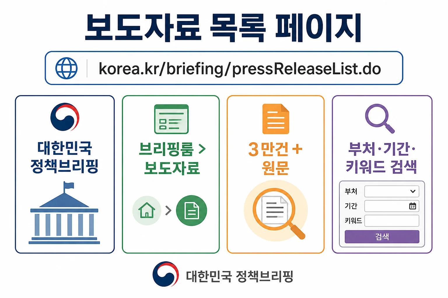 보도자료 목록 한눈에