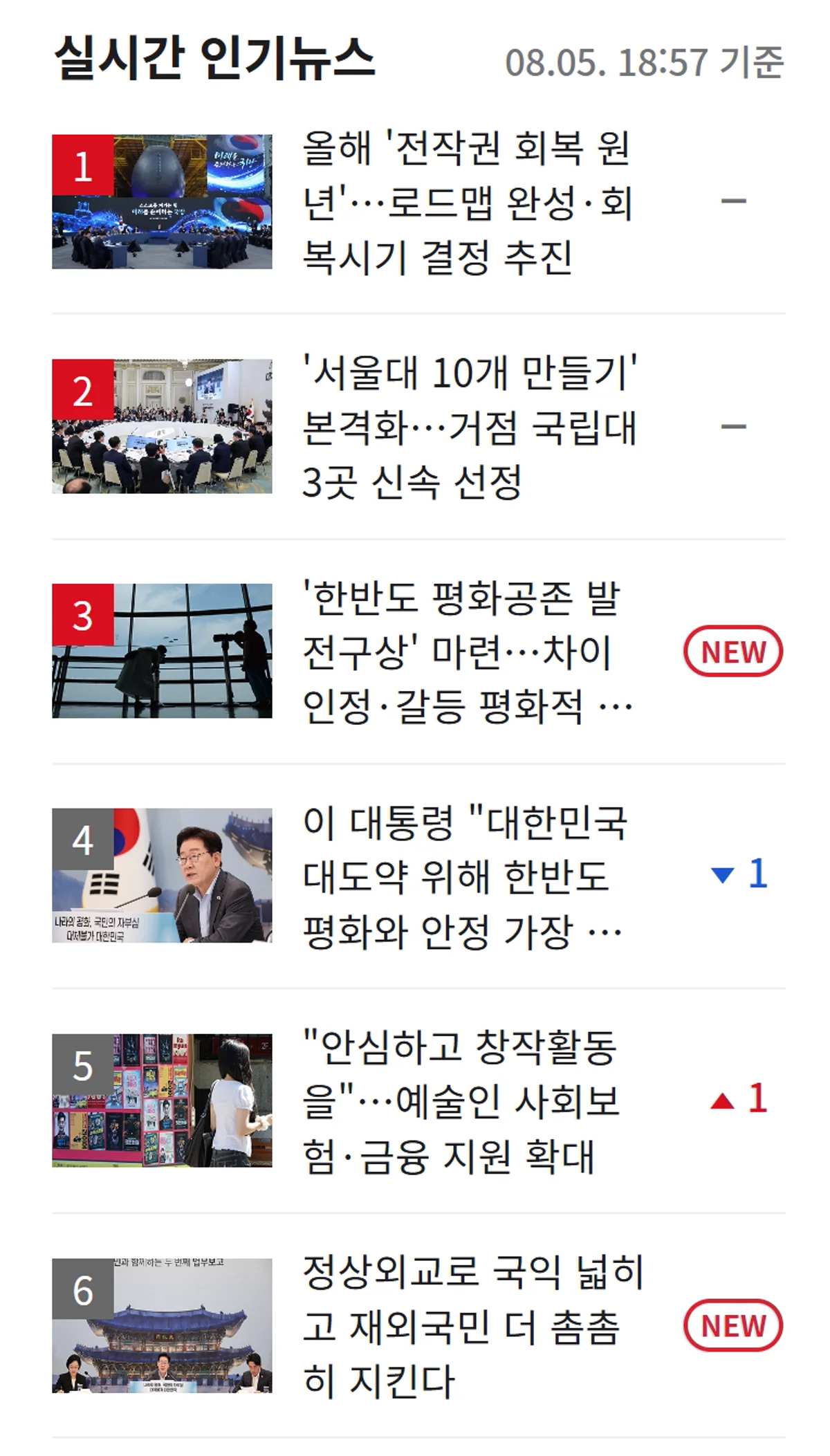 실시간 인기뉴스 위젯