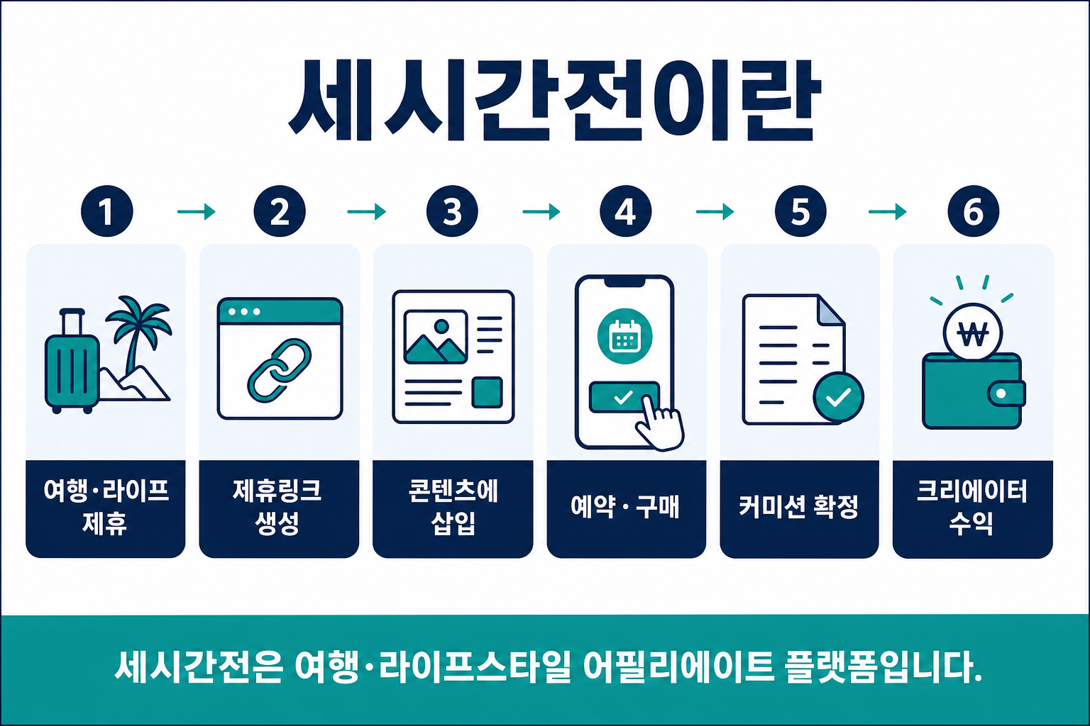 세시간전 한눈