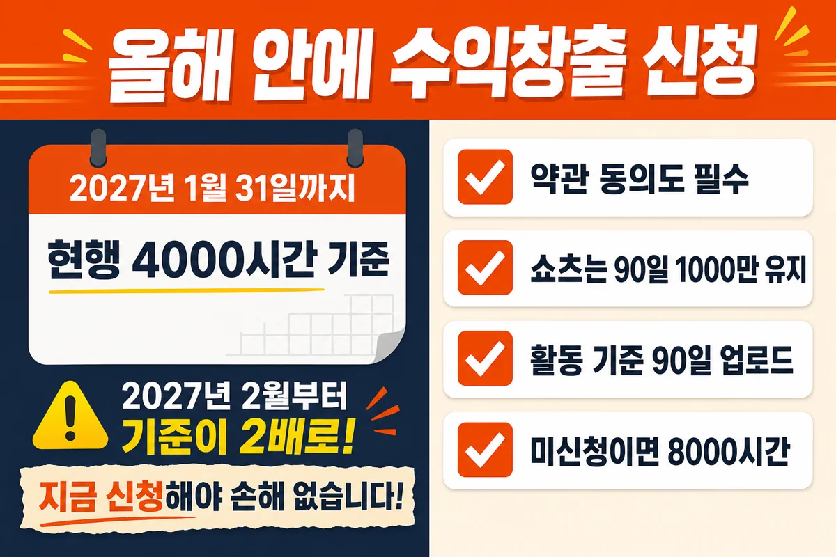 올해 안에 수익창출 신청