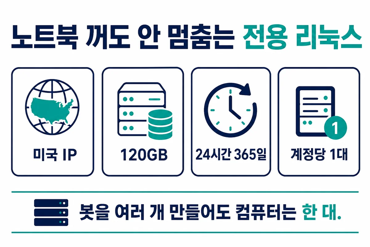 노트북 꺼도 안 멈추는 전용 리눅스 인포그래픽
