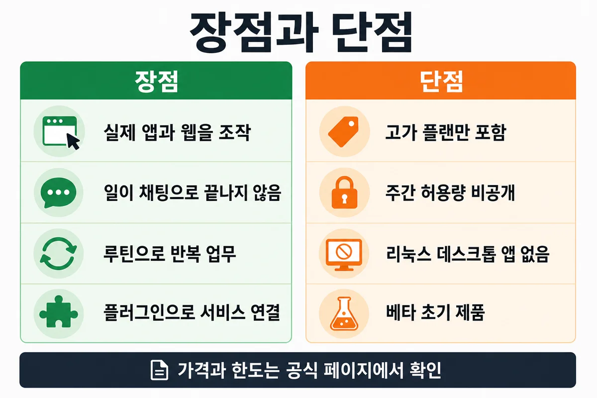 그록 봇의 구조적 장점과 제약에서 오는 단점
