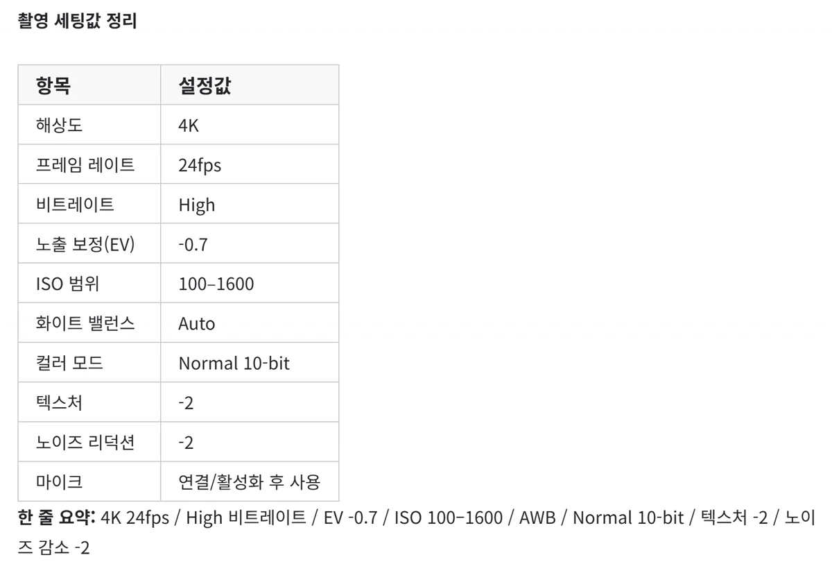 촬영 세팅값 정리 표 4K 24fps High EV -0.7