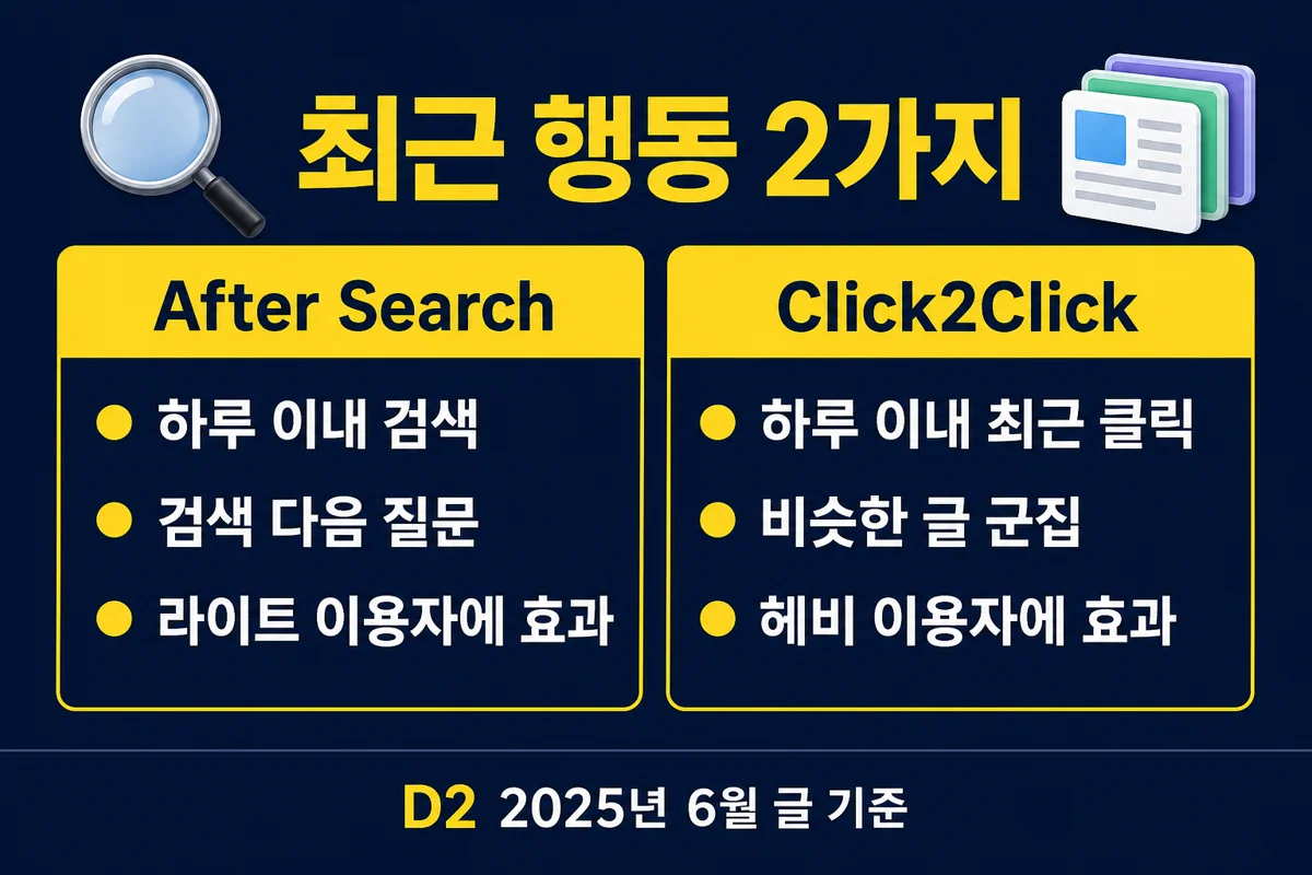 최근 행동 2가지 — After Search는 하루 이내 검색, Click2Click은 하루 이내 최근 클릭