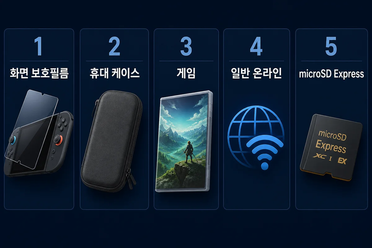 스위치 2 액세서리 사는 순서