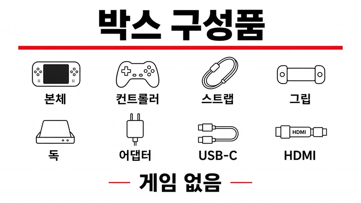 스위치 2 박스 구성품