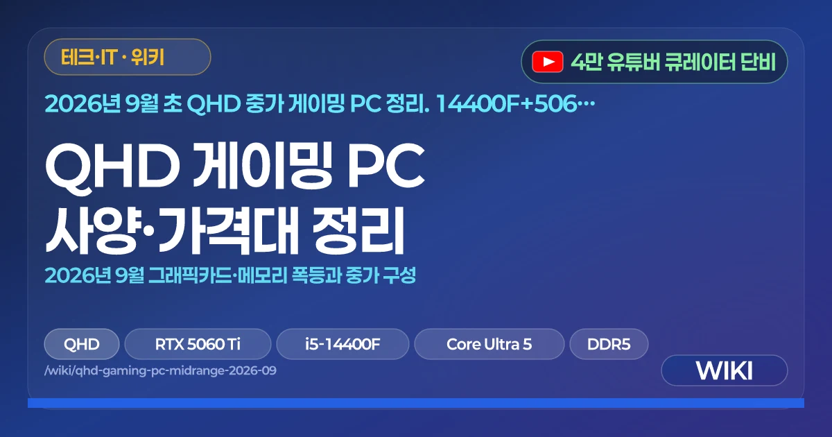 QHD 게이밍 PC 사양·가격대 정리 | 2026년 9월 그래픽카드·메모리 폭등과 중가 데스크탑