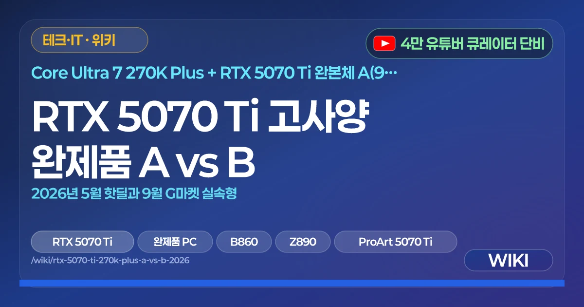 QHD 게이밍 PC 고사양 300만원 대 | 2026년 5월 폭등 전 vs 2026년 9월 폭등 후 비교