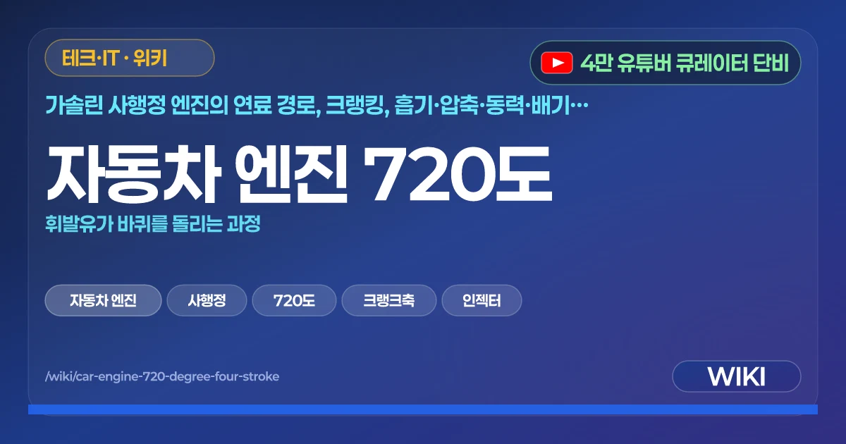 자동차 엔진 720도 | 휘발유가 바퀴를 돌리는 과정