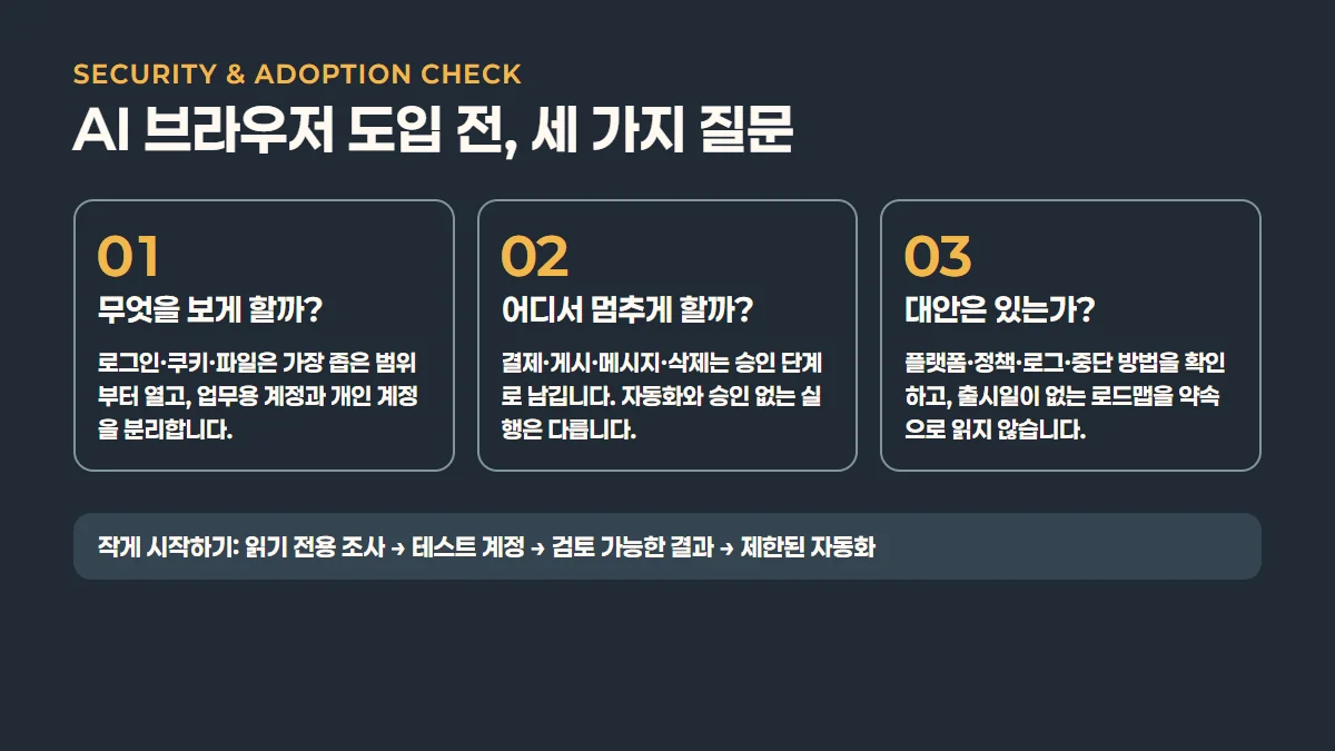 AI 브라우저 보안과 도입 체크 인포그래픽