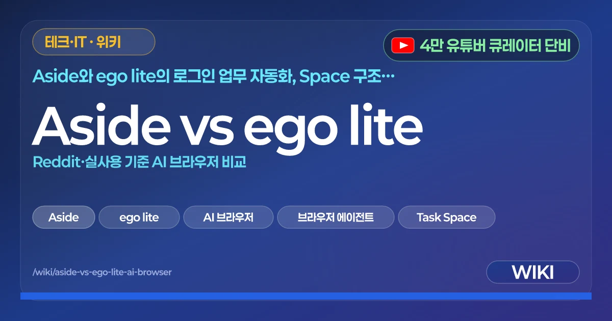 Aside vs ego lite | Reddit·실사용 기준 AI 브라우저 비교