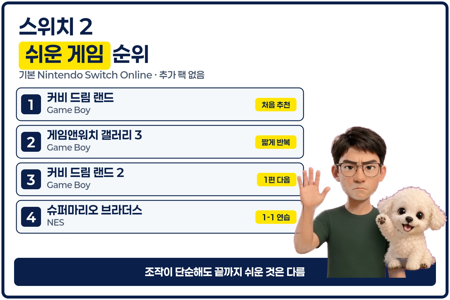 기본 온라인 구독 기준 쉬운 게임 추천 순위