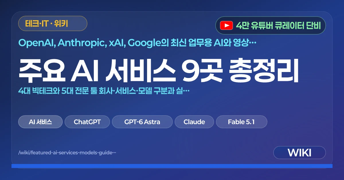 주요 AI 서비스 9곳 총정리 | 4대 빅테크와 5대 전문 툴 회사·서비스·모델 구분과 실전 선택법