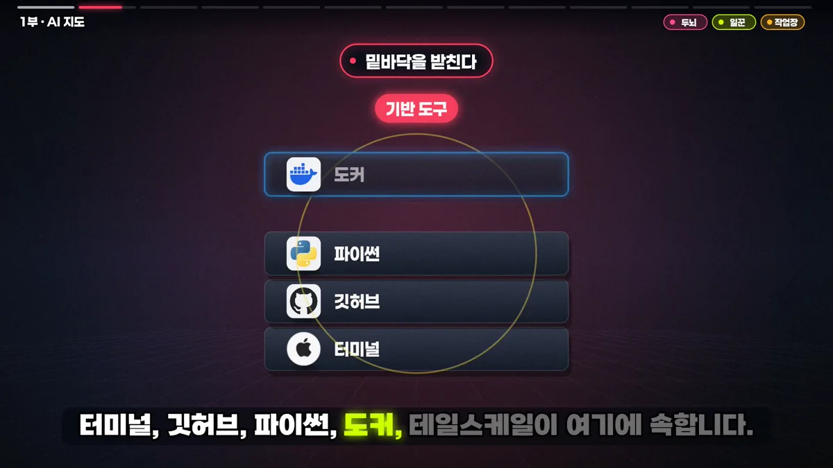 기반 도구로 도커 파이썬 깃허브 터미널을 보여주는 화면