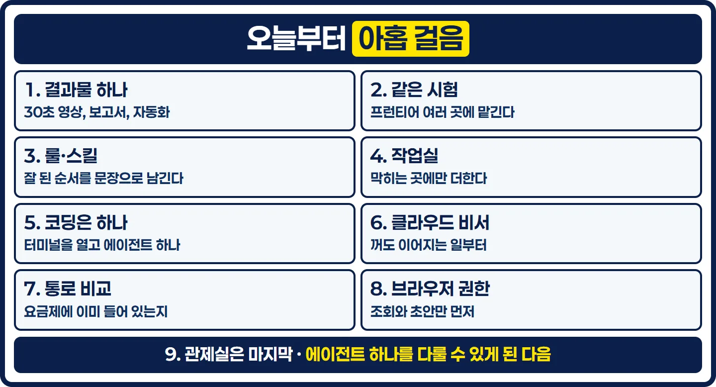결과물 하나부터 관제실까지 아홉 걸음