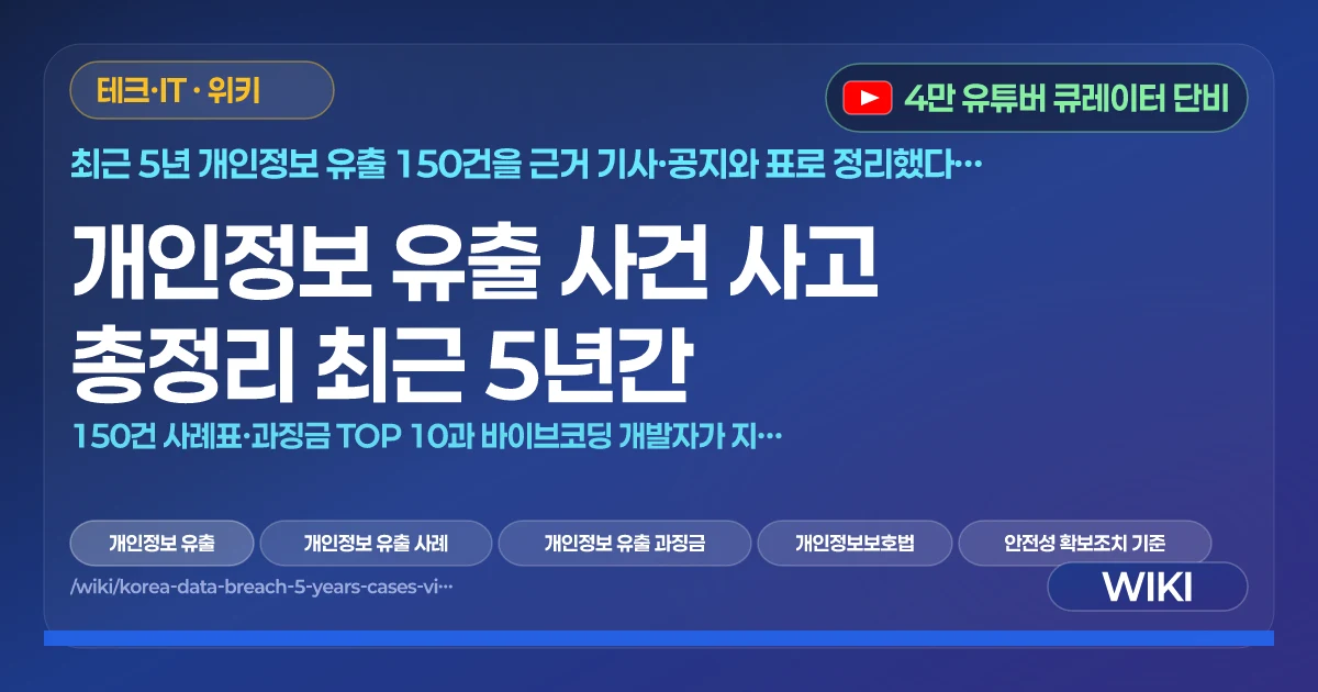 개인정보 유출 사건 사고 총정리 최근 5년간 | 154건 사례표·과징금 TOP 10과 바이브코딩 개발자가 지킬 법적 의무