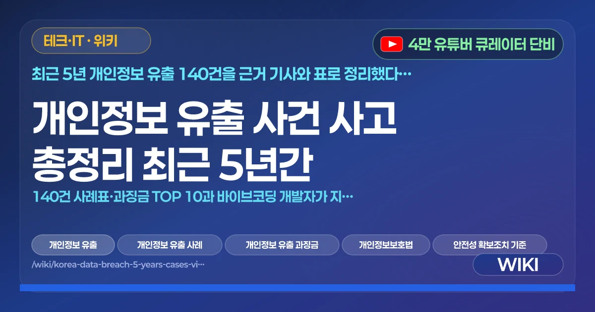 개인정보 유출 사건 사고 총정리 최근 5년간 | 140건 사례표·과징금 TOP 10과 바이브코딩 개발자가 지킬 법적 의무
