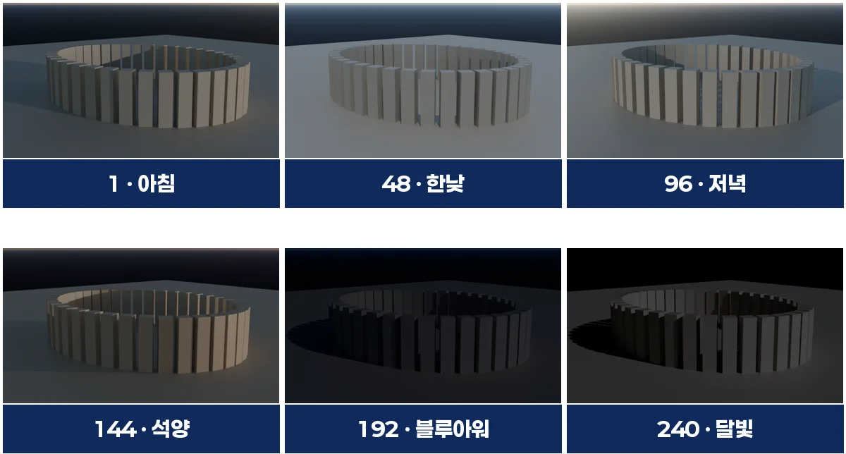 예제 스크립트로 렌더한 여섯 프레임