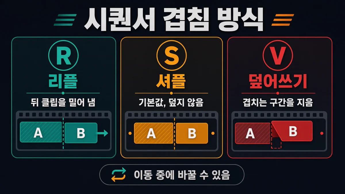 시퀀서 겹침 방식 리플 셔플 덮어쓰기