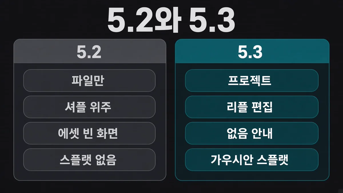 블렌더 5.2와 5.3 비교